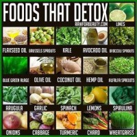foods-that-detox